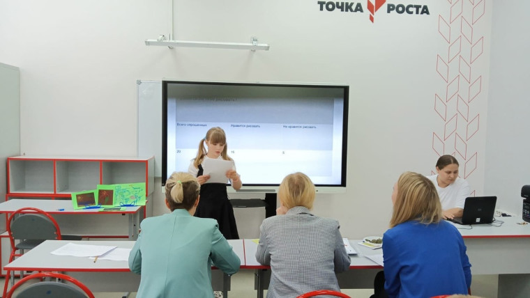 "Точка роста".